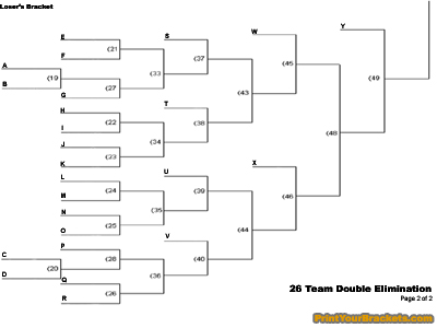 Printable 26 Team double elimination tournament bracket